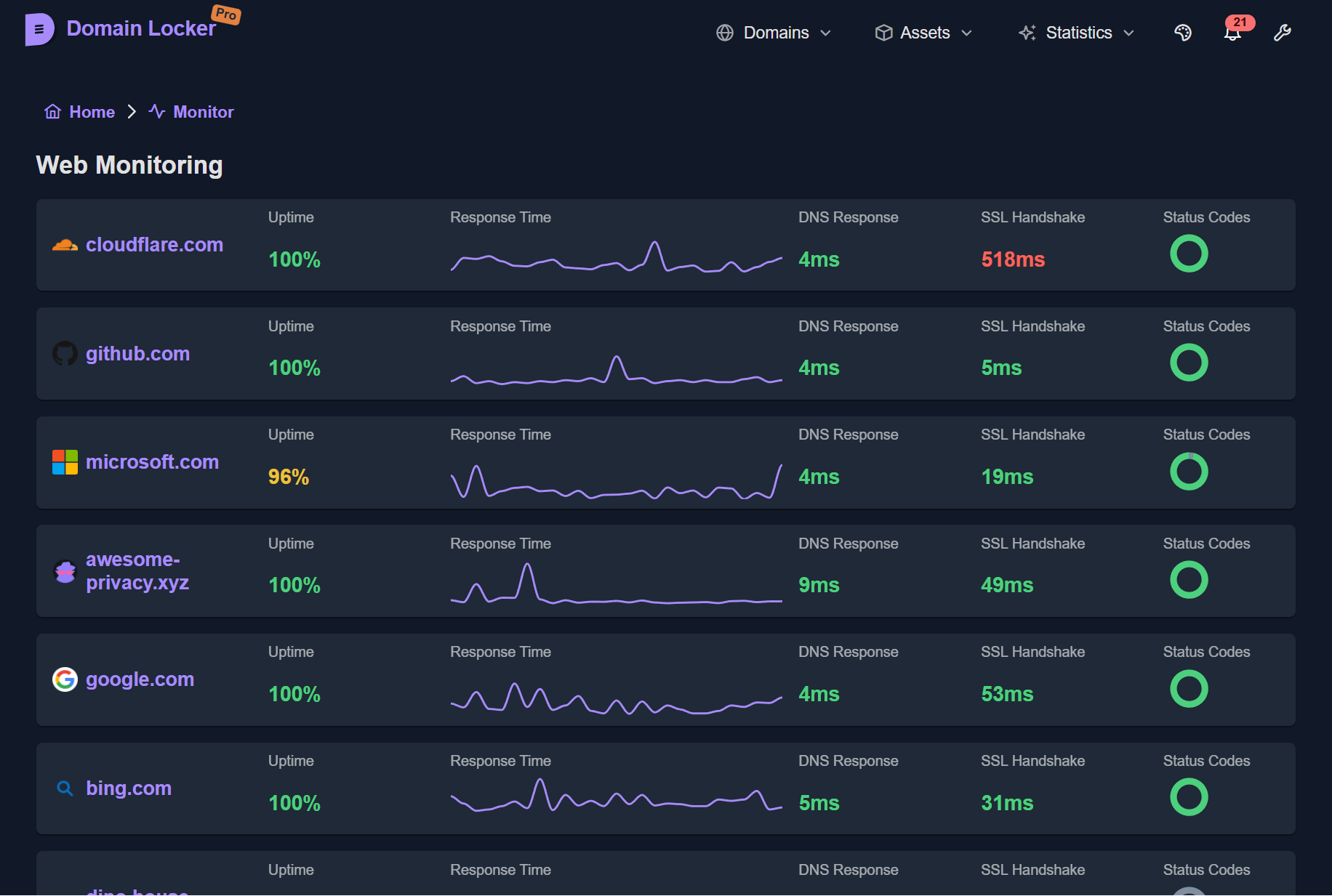 Domain Locker Screenshot