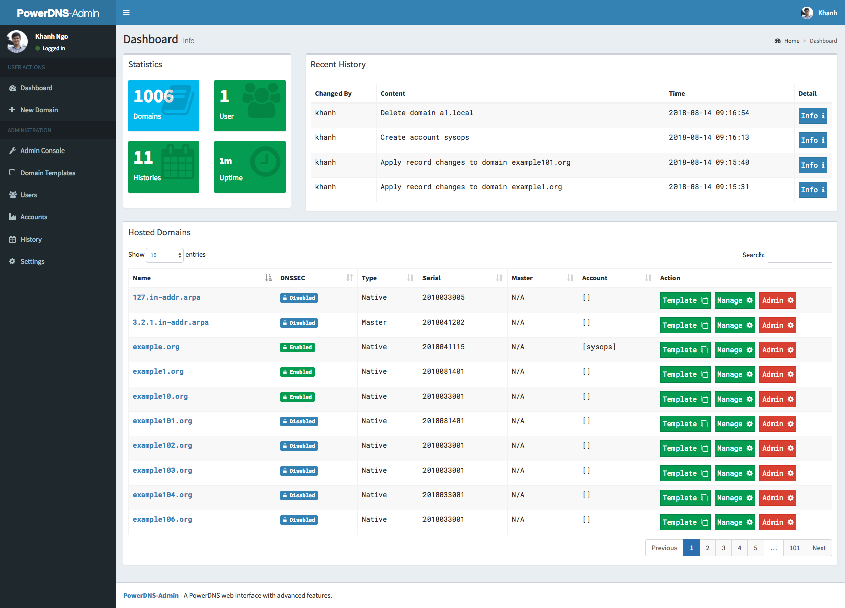 PowerDNS-Admin Screenshot