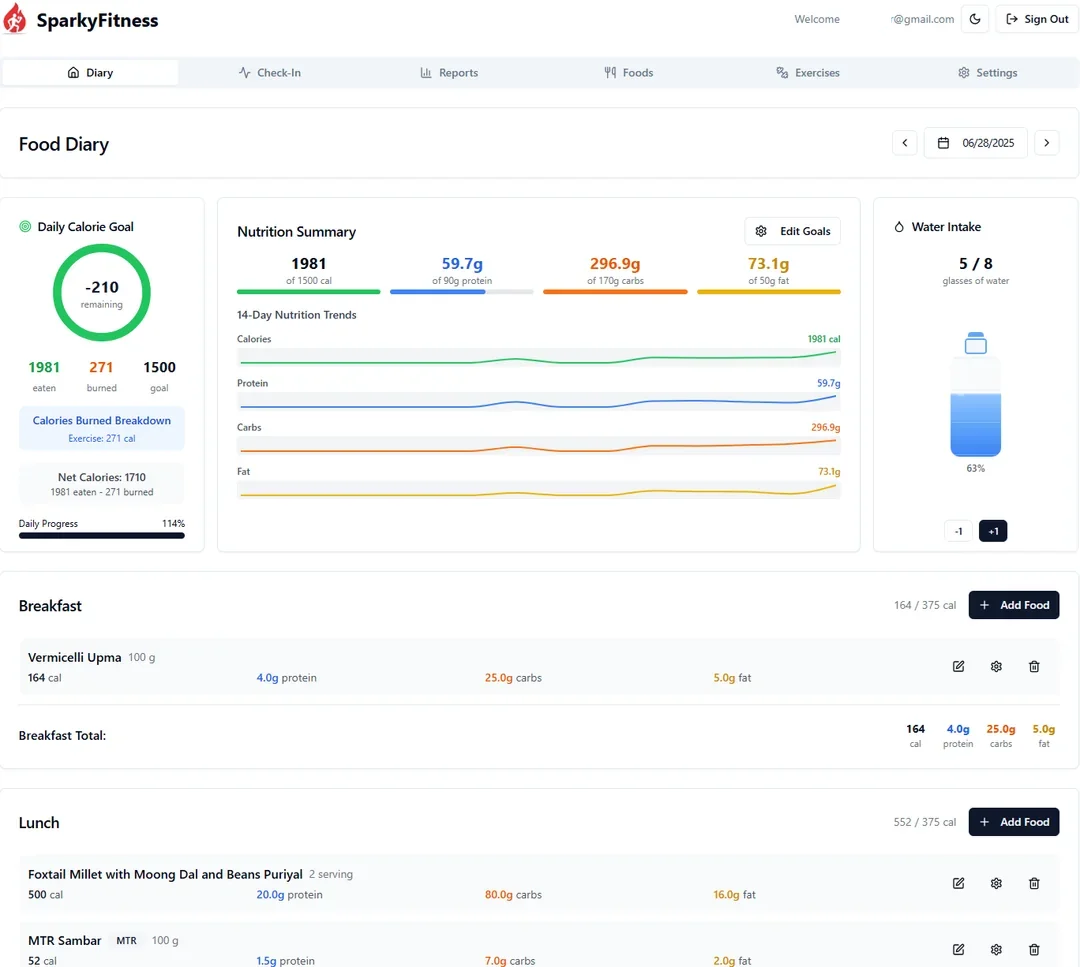 SparkyFitness Screenshot