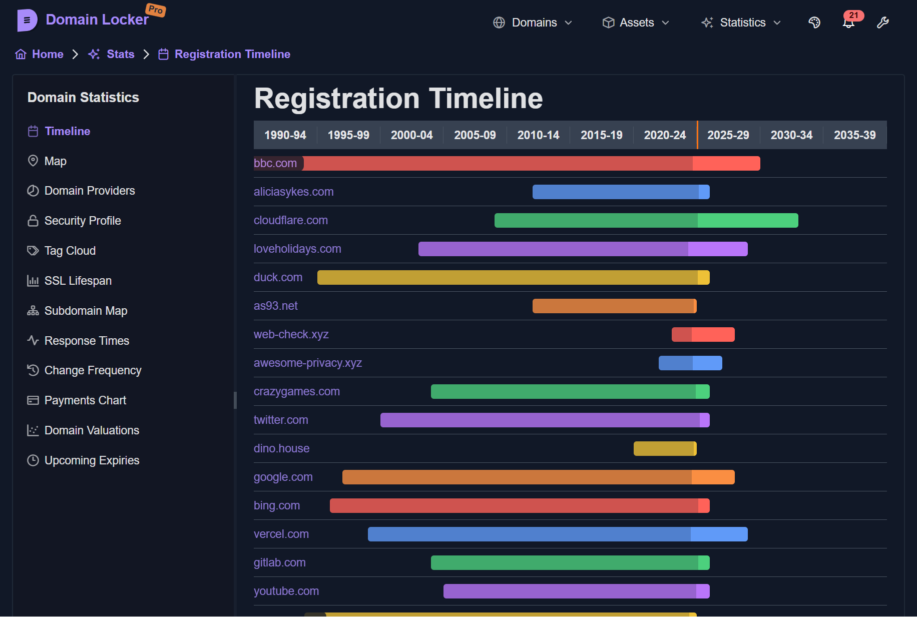 Domain Locker Screenshot